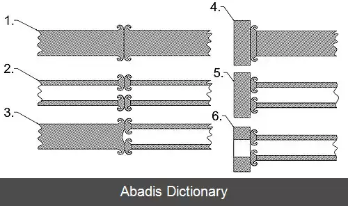 عکس جوشکاری اصطکاکی دوار