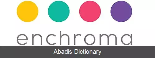 عکس عینک آنکروما