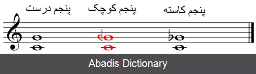 عکس چهارم بزرگ و پنجم کوچک