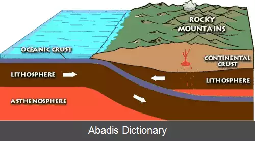 عکس کوه زایی لارامید