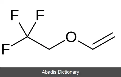 عکس فلوروکسن