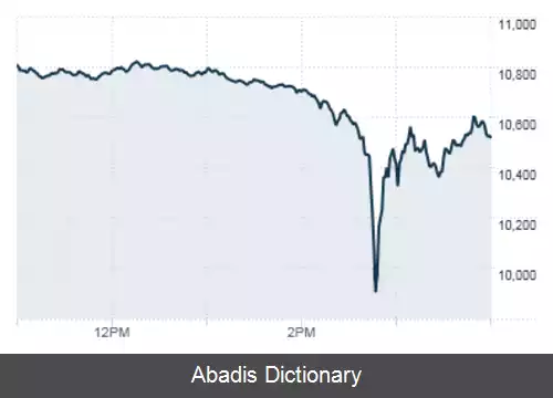عکس سقوط سریع ۲۰۱۰