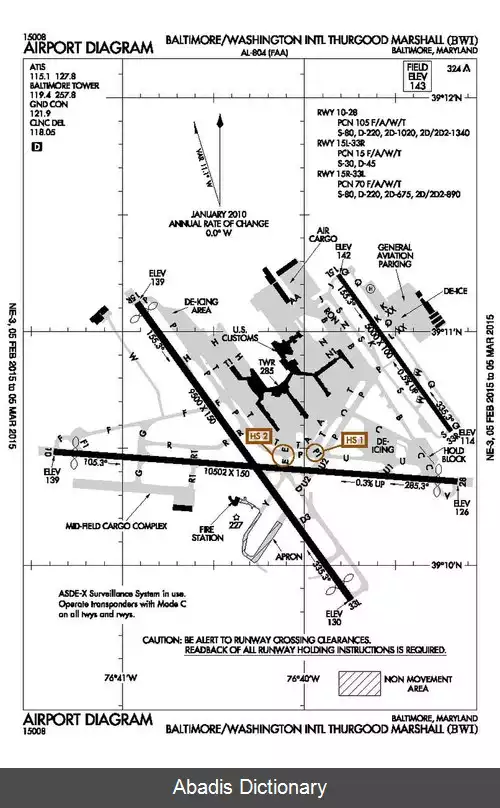 عکس فرودگاه بین المللی ثرگود مارشال بالتیمور واشینگتن