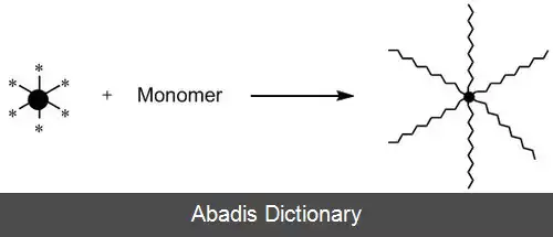 عکس پلیمرهای ستاره ای