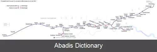 عکس کراس ریل