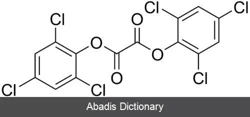 عکس تی سی پی او