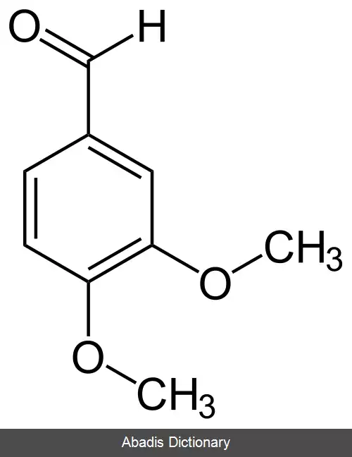 عکس وراترآلدهید