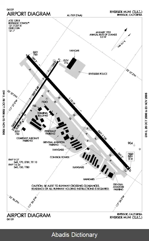 عکس فرودگاه شهری ریورساید
