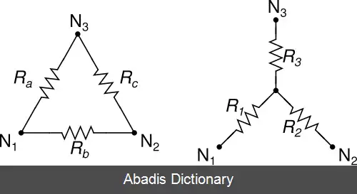 عکس تبدیل ستاره مثلث