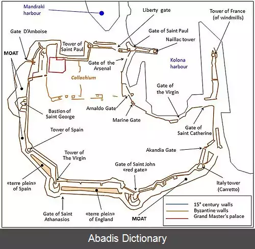 عکس استحکامات رودس