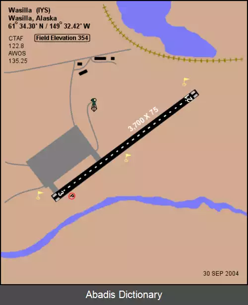 عکس فرودگاه واسیلا