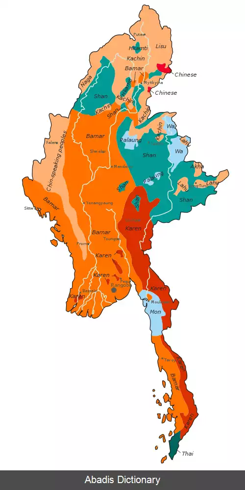 عکس زبان های میانمار