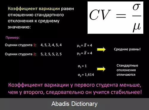 عکس ضریب تغییرات