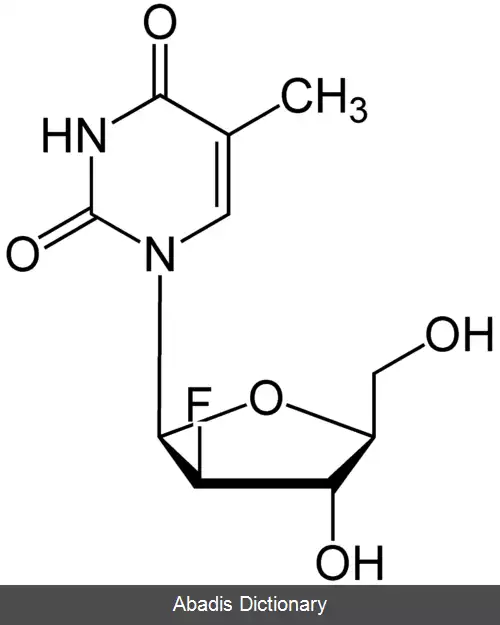 عکس کلوودین