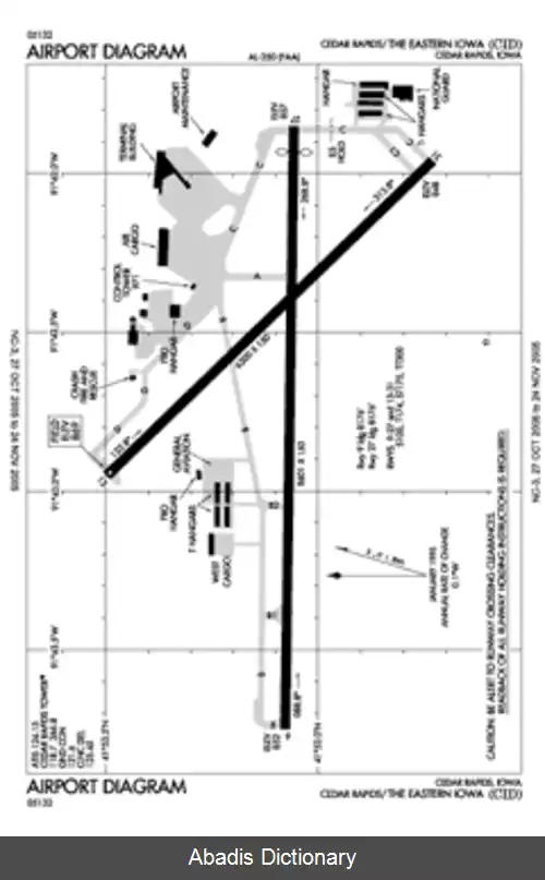 عکس فرودگاه آیوای شرقی