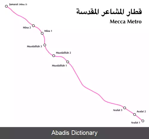 عکس خط متروی المشاعرالمقدسه