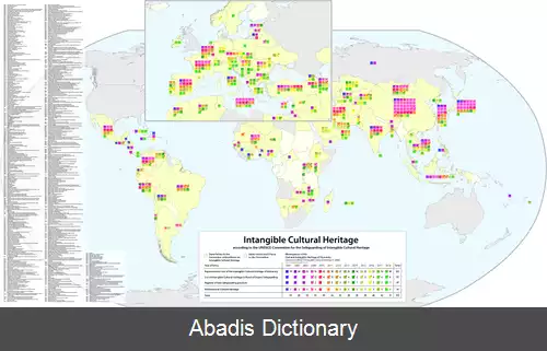 عکس فهرست میراث فرهنگی ناملموس یونسکو