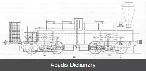 عکس سمرینگ (راه آهن)