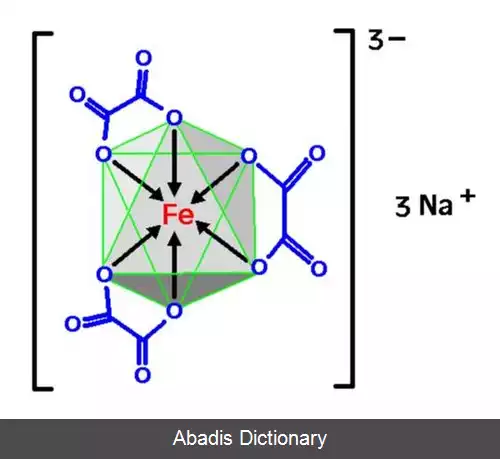 عکس سدیم فریوکسالات