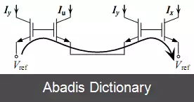 عکس مدار خطی انتقالی