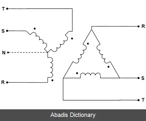 عکس ترانسفورماتور مثلث ستاره
