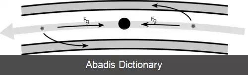 عکس قمر چوپان