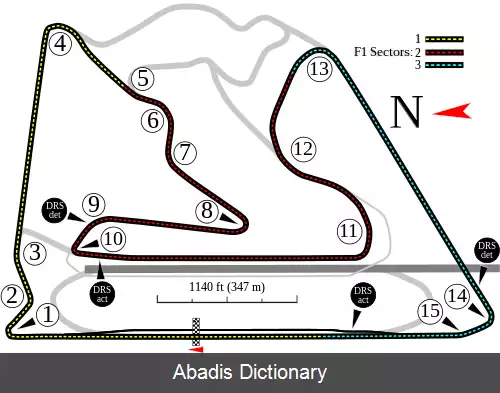 عکس پیست بین المللی بحرین