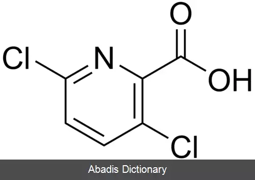 عکس کلوپیرالید