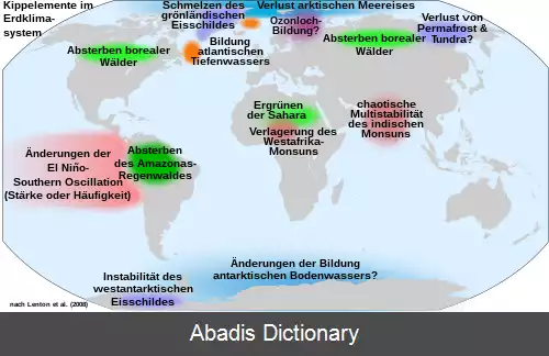 عکس فروپاشی بوم سازگان