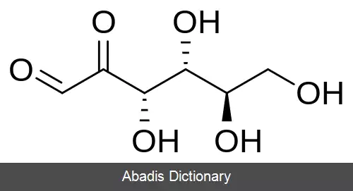 عکس گلوکوزون