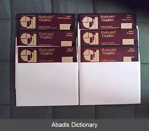 عکس هاروارد گرافیک