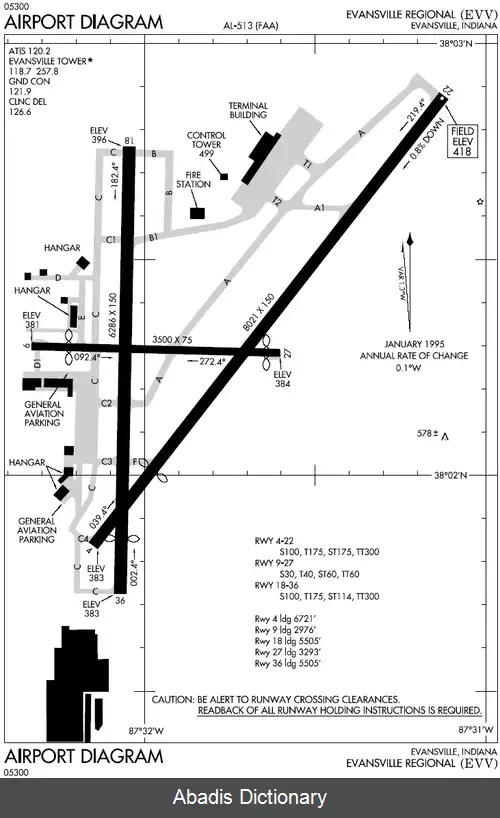 عکس فرودگاه محلی اونسویل