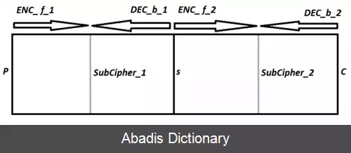 عکس حمله ملاقات در میانه