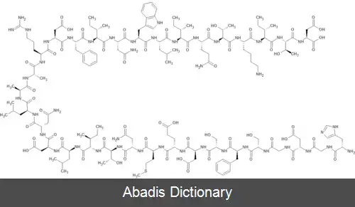 عکس تدوگلوتاید