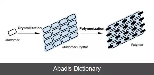 عکس پلیمریزاسیون توپوشیمیایی