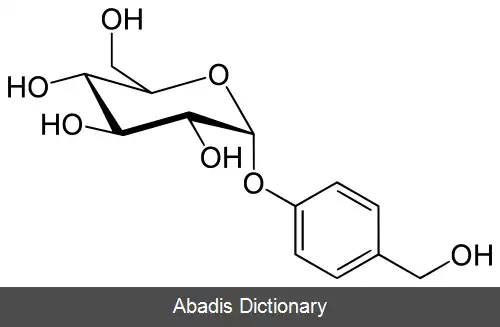 عکس گاسترودین