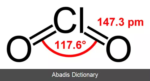 عکس کلر دی اکسید