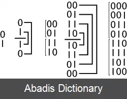 عکس کد گری