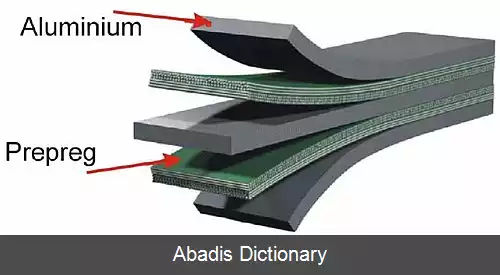 عکس کاربرد آلومینیوم در چندلایه های الیافی فلزی