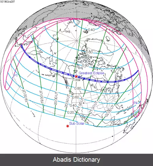 عکس فهرست خورشیدگرفتگی های قابل مشاهده در ایالات متحده آمریکا