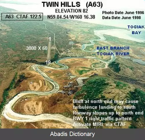 عکس فرودگاه توئین هیلز