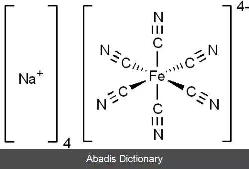 عکس سدیم فروسیانید