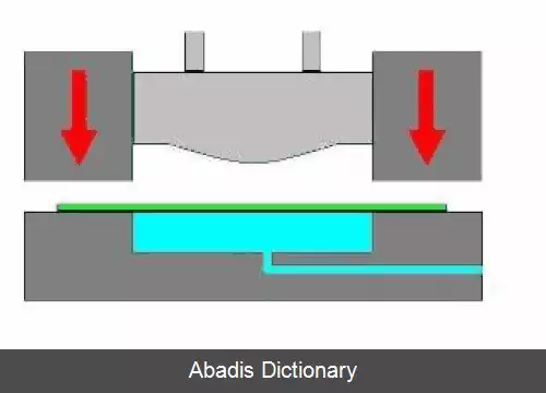 عکس شکل دهی هیدرولیکی