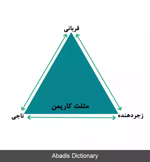 عکس مثلث کارپمن