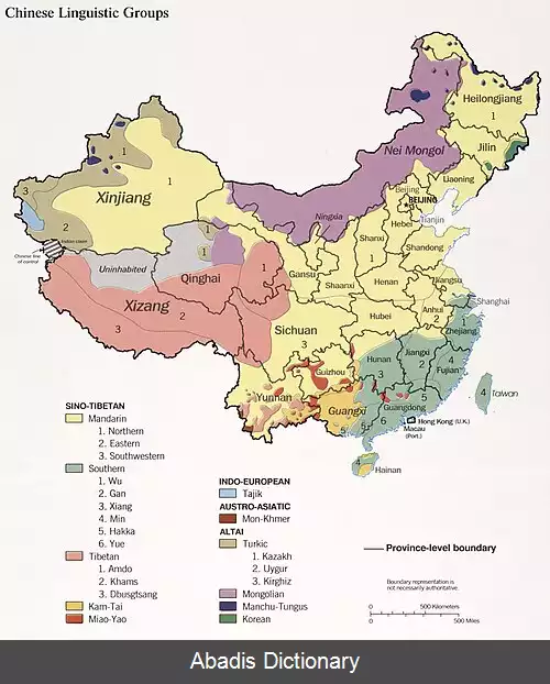 عکس زبان های چین