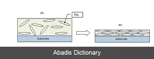 عکس پوشش ضد گرافیتی