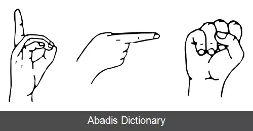 عکس زبان اشاره آلمانی