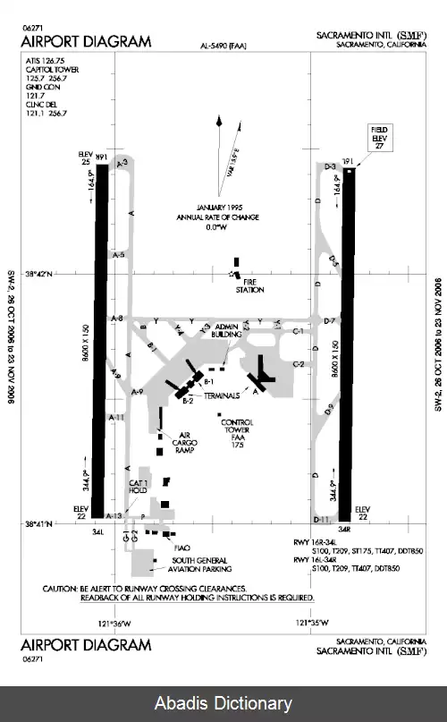 عکس فرودگاه بین المللی سکرامنتو