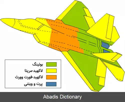 عکس لاکهید مارتین اف ۲۲ رپتور