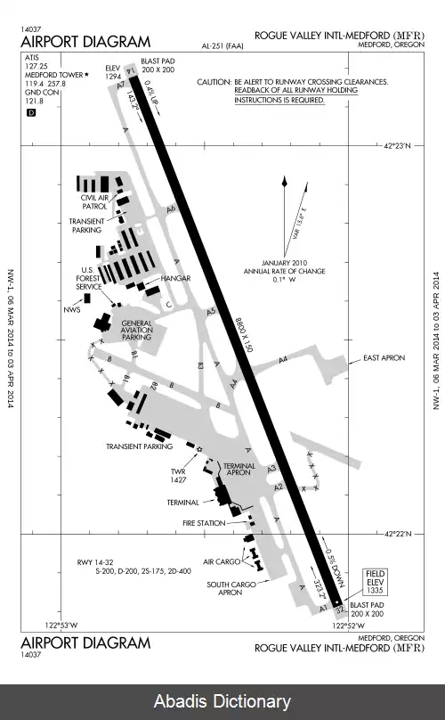 عکس فرودگاه بین المللی رگو ولی مدفورت